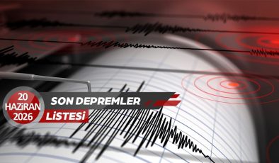 Deprem son dakika! Az önce deprem mi oldu? 20 Haziran AFAD son depremler